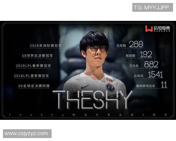 洲际赛积分榜更新V5战队以92分稳居榜首展现强劲实力 洲际赛积分榜更新V5战队以92分稳居榜首展现强劲实力